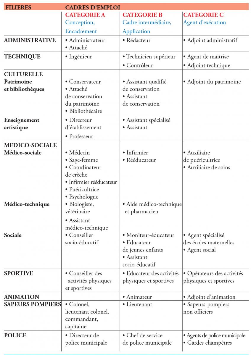 Livret-d'accueil-1200-VSP_07_2014_AGIL_OK-24_0.jpg